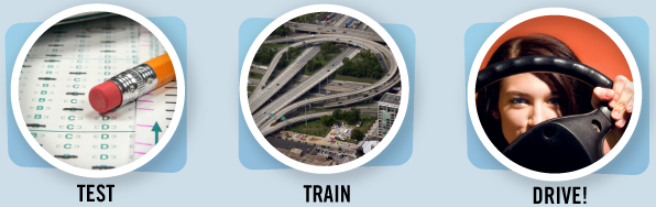 Test - Train - Drive !